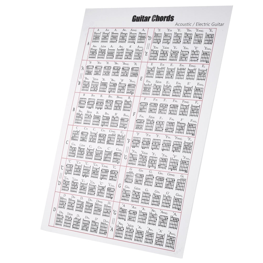 Guitar chord fingering chart