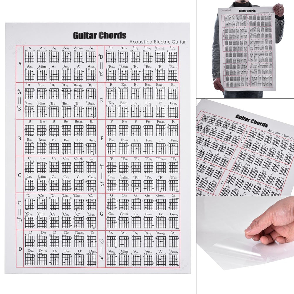 Guitar chord fingering chart